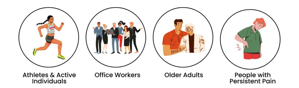 Illustration of different groups who benefit from physiotherapy, including athletes, office workers, older adults, and individuals with persistent pain