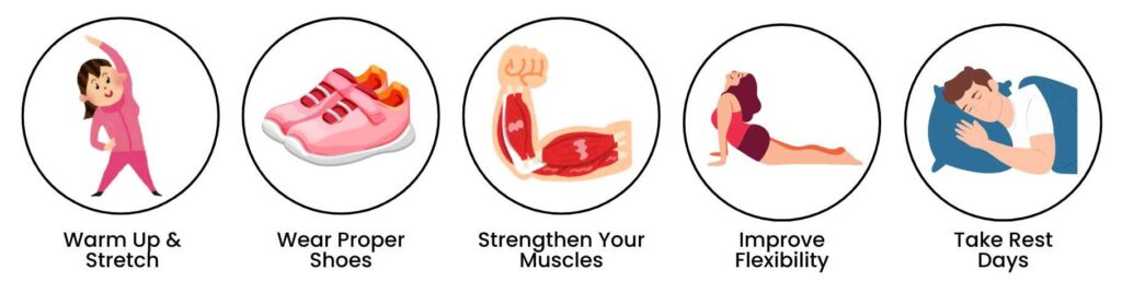 Icons showing how to avoid pickleball injuries: stretch, wear proper shoes, strengthen muscles, improve flexibility, rest