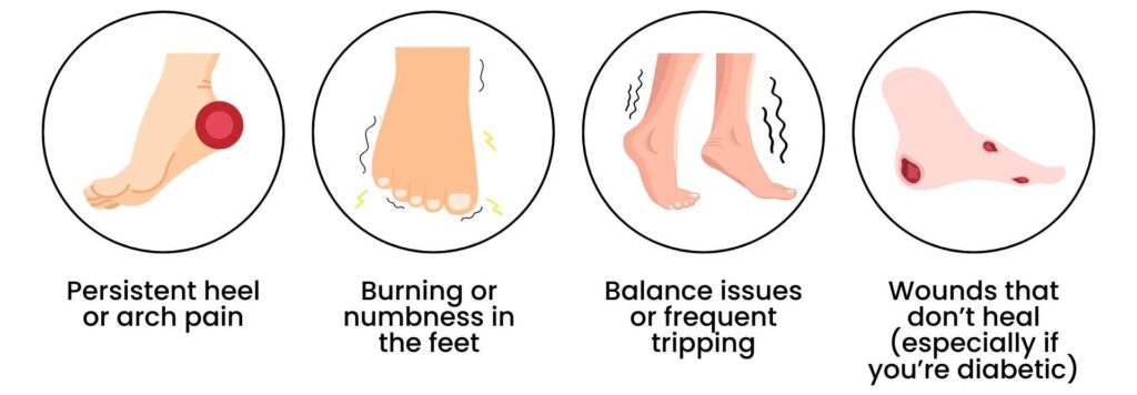 Common foot conditions like plantar fasciitis, metatarsalgia, and flat feet illustrated