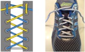 Laces - The Sole Clinic