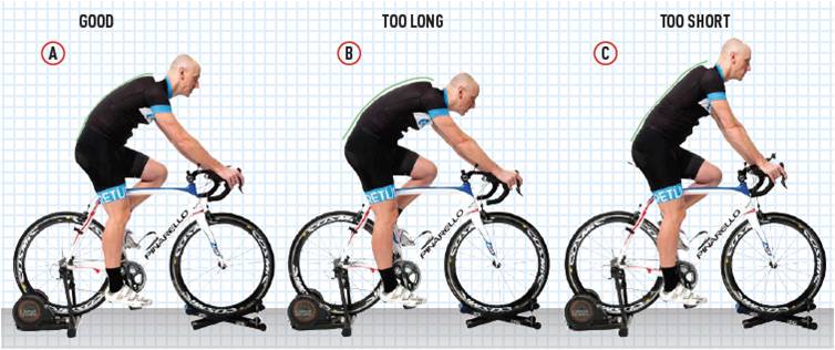 Bike Fitting Myth - The Sole Clinic