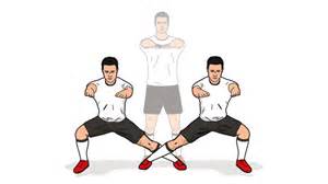 Pulled Groin - Exercises - The Sole Clinic