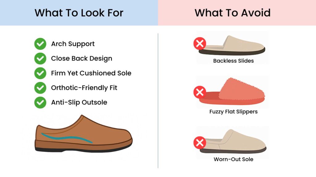 Comparison chart of indoor slippers: supportive vs harmful types
