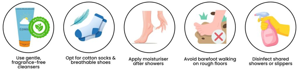 Healthy foot care tips visualised with icons—emphasising gentle cleansers and shoe hygiene