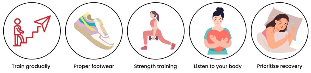 Key tips to prevent stress fractures including training gradually, proper shoes, strength work, body awareness, and recovery.